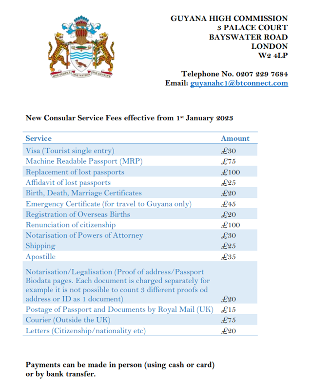 Consular fees 